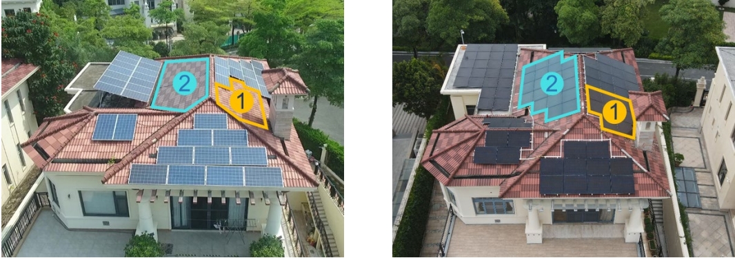 Typical Residential Scenarios 